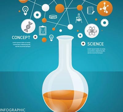 微量元素检测仪厂家科学分析微量元素